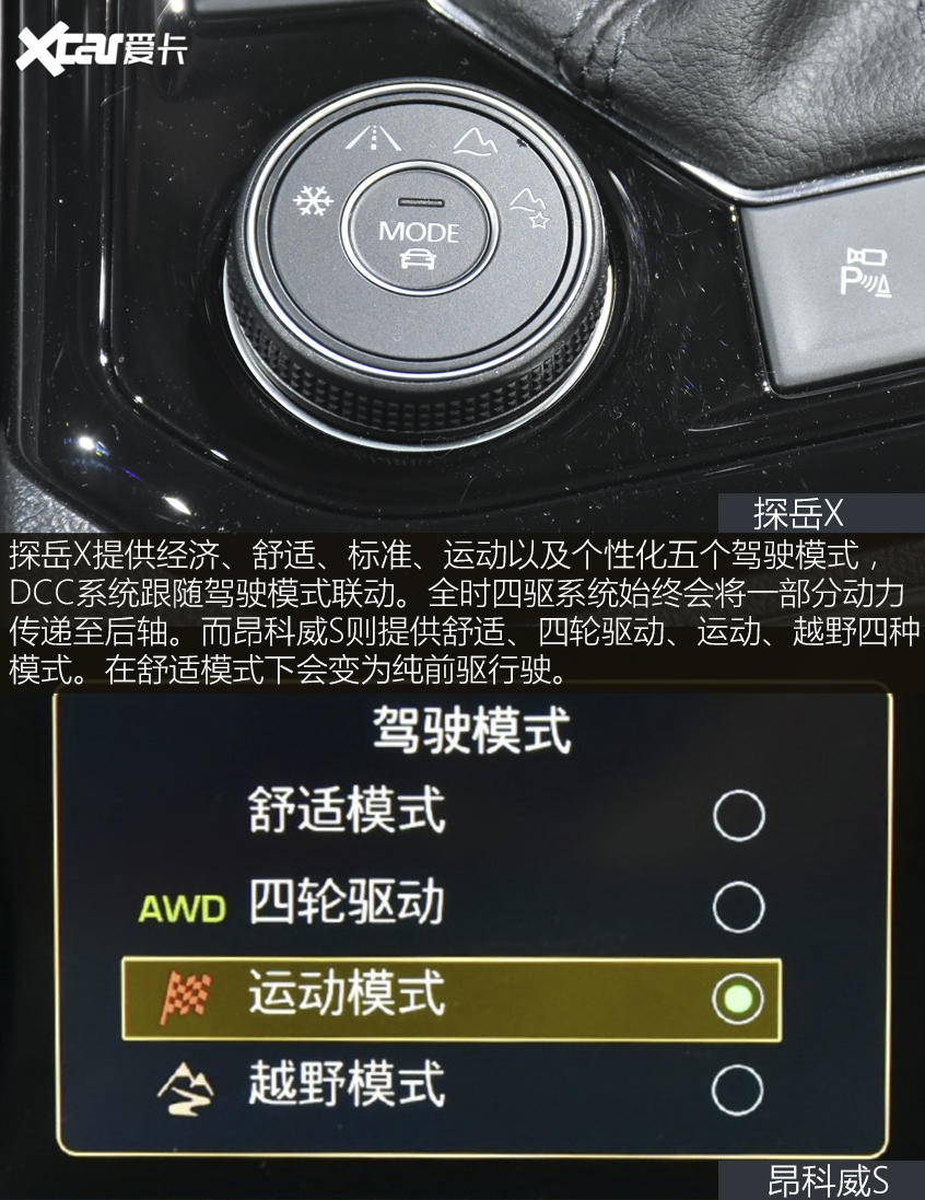 2020成都車展 探岳X/昂科威S