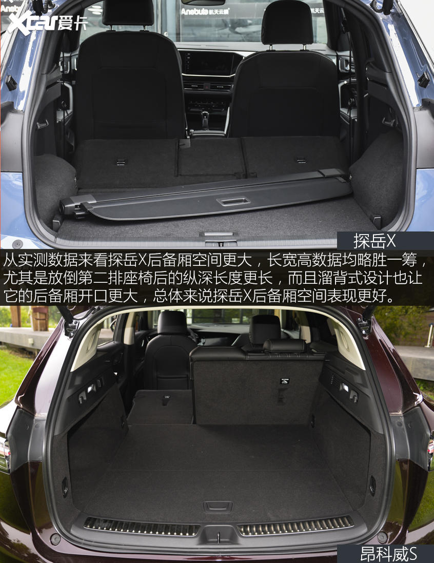 2020成都車展 探岳X/昂科威S