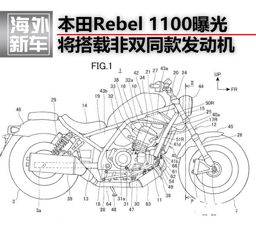 本田Rebel 1100