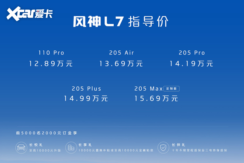 东风风神L7