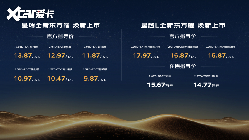 中国星全新东方曜系列