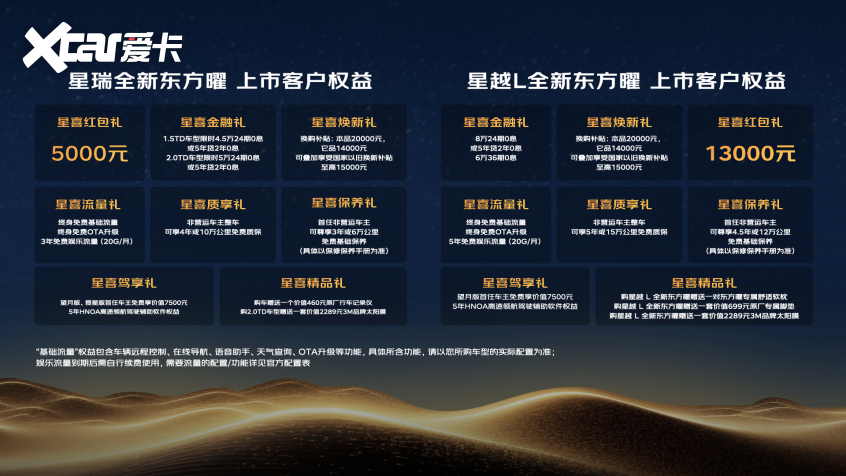 中国星全新东方曜系列