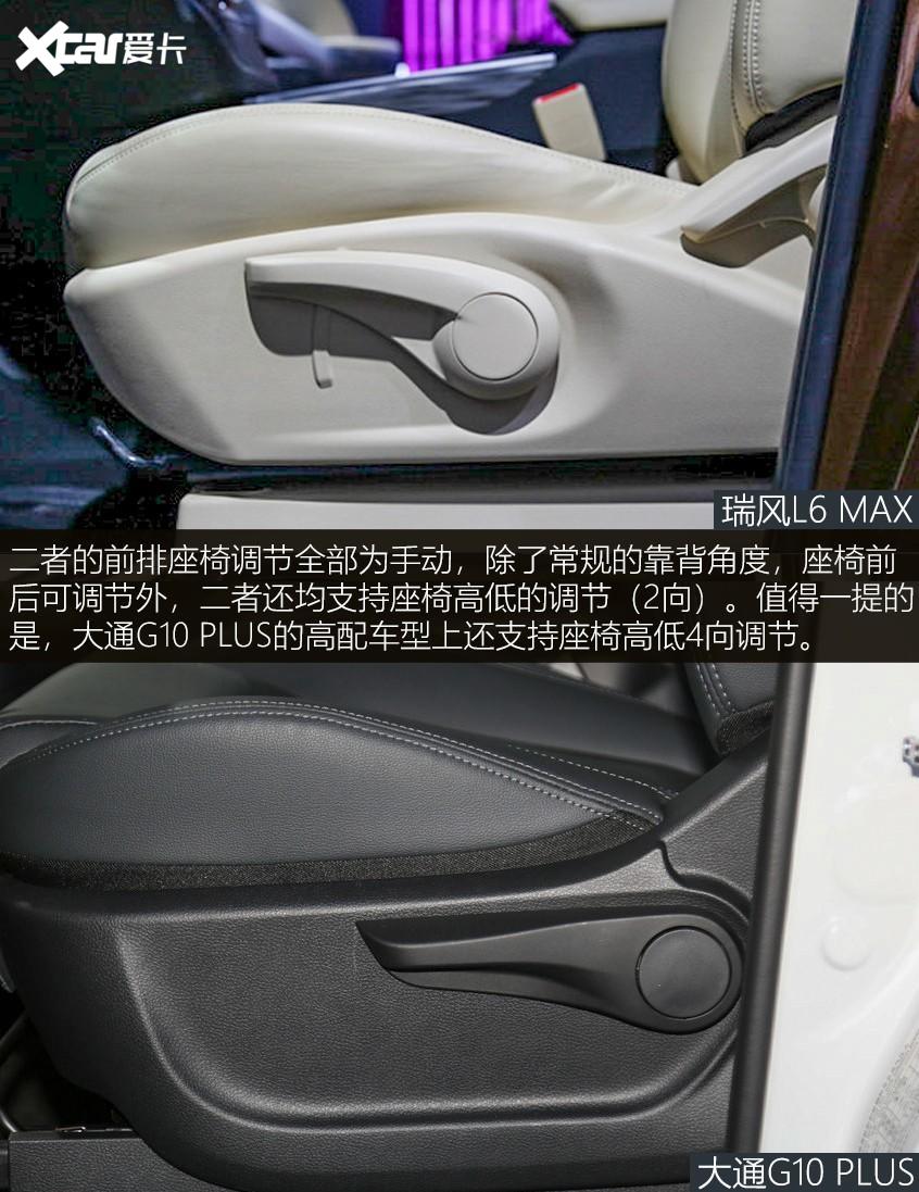 瑞風L6 MAX對比大通G10 PLUS