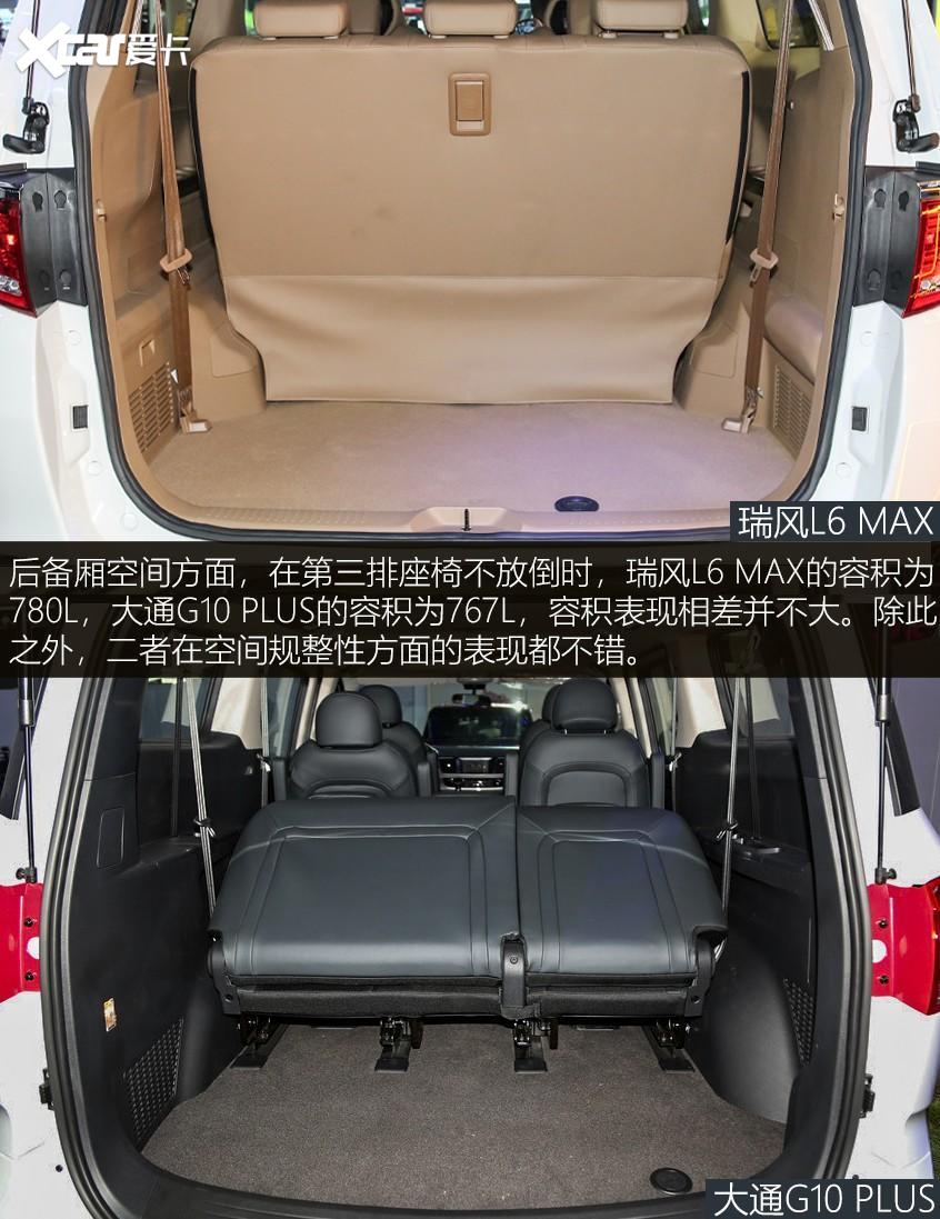 瑞風L6 MAX對比大通G10 PLUS