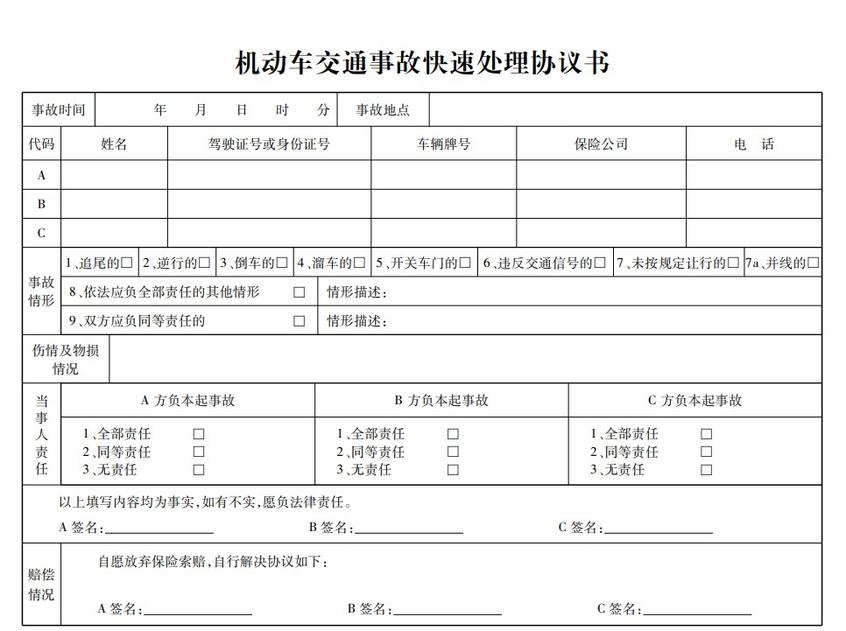 如何自行协商处理交通事故