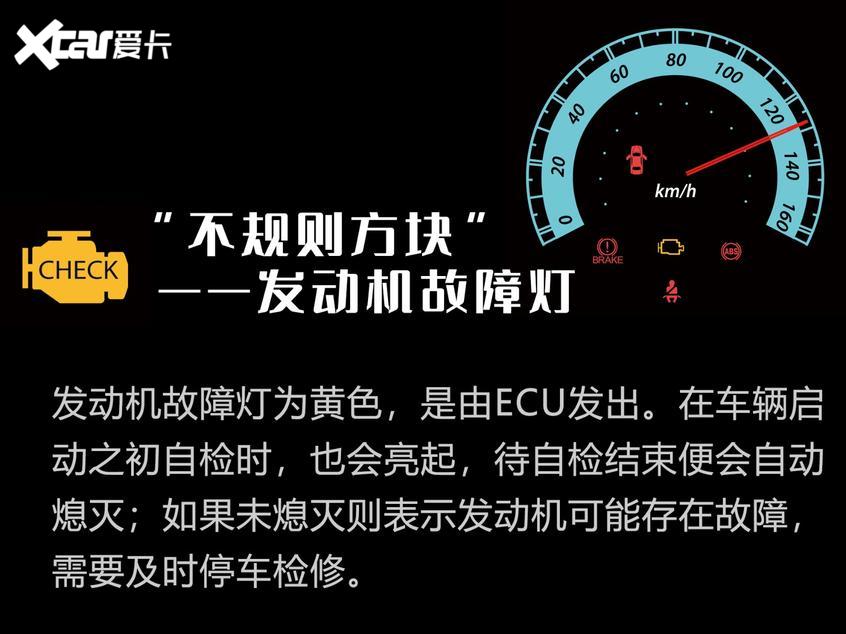 安全驾驶必备知识点图解仪表盘指示灯