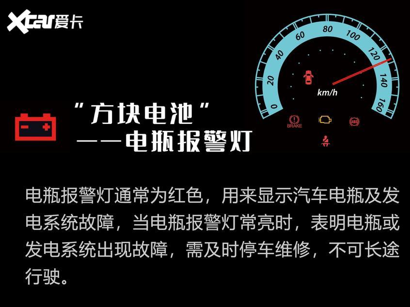 安全驾驶必备知识点图解仪表盘指示灯