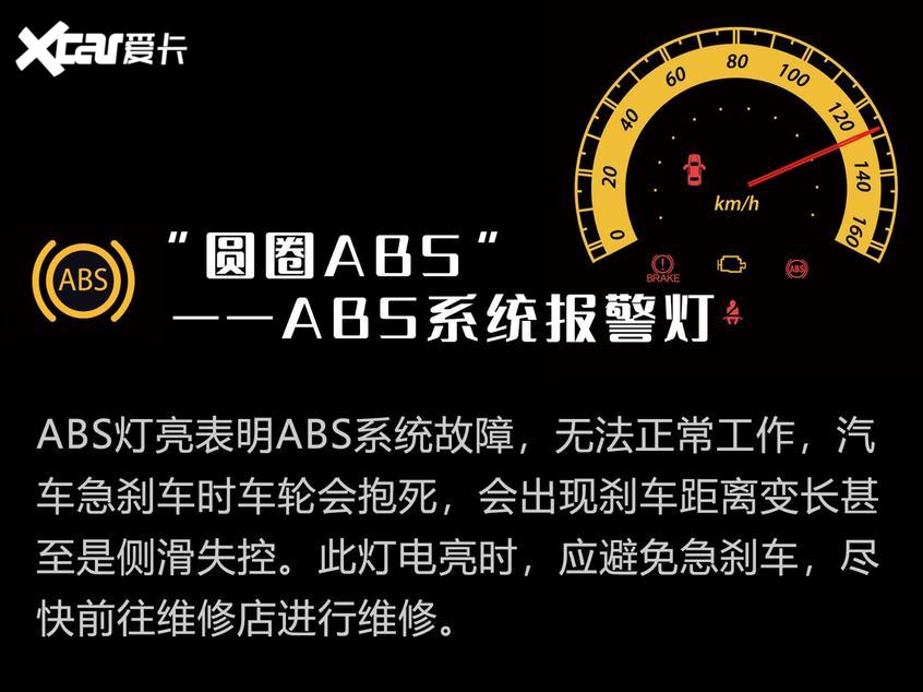 安全驾驶必备知识点 图解仪表盘指示灯