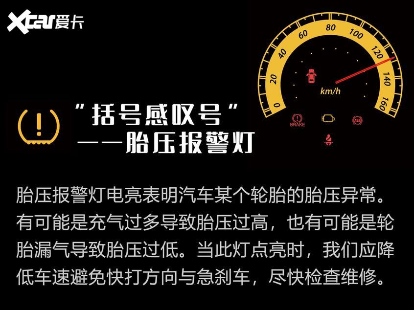 安全驾驶必备知识点 图解仪表盘指示灯