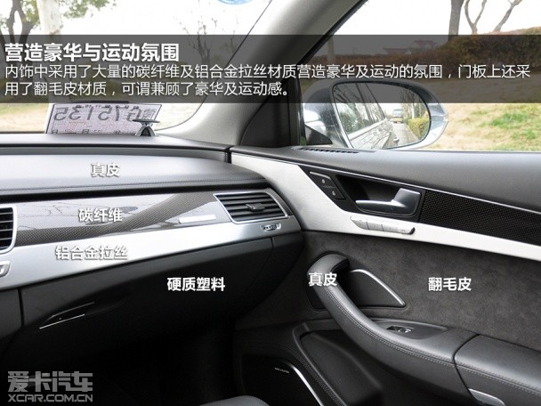奥迪2013款奥迪S8