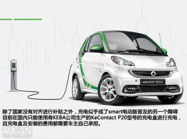 smart2014款smart fortwo 电动车