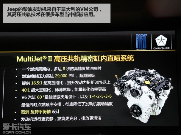 试驾柴油版大切诺基