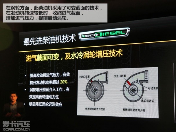 试驾柴油版大切诺基