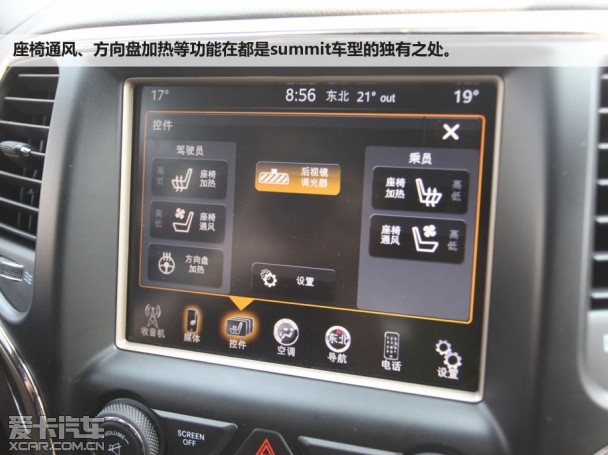summit车型体验试驾