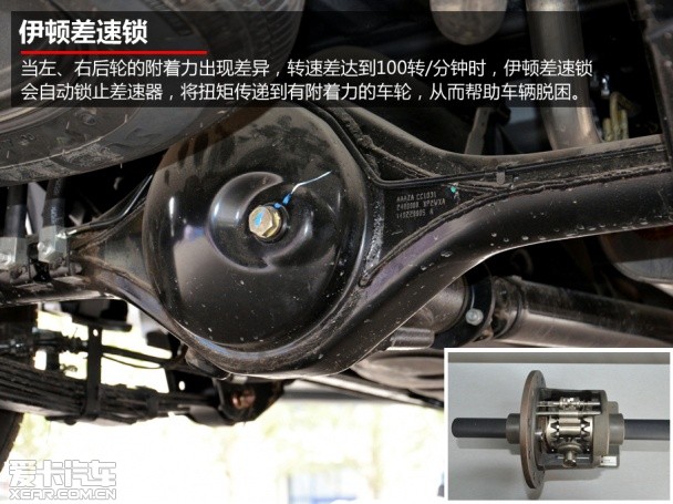 长城风骏6