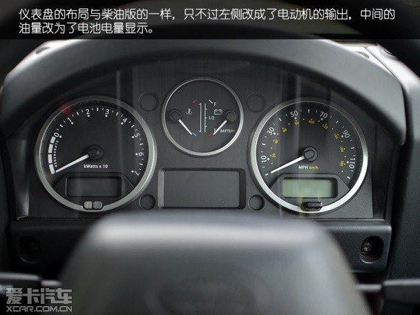 路虎2013款卫士
