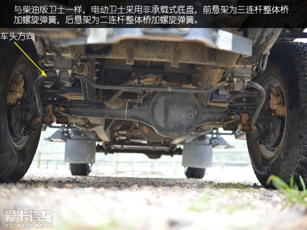路虎2013款卫士