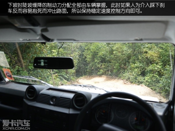 路虎2013款卫士