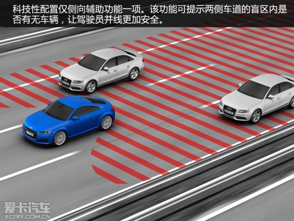 奥迪(进口)2015款奥迪TT双门