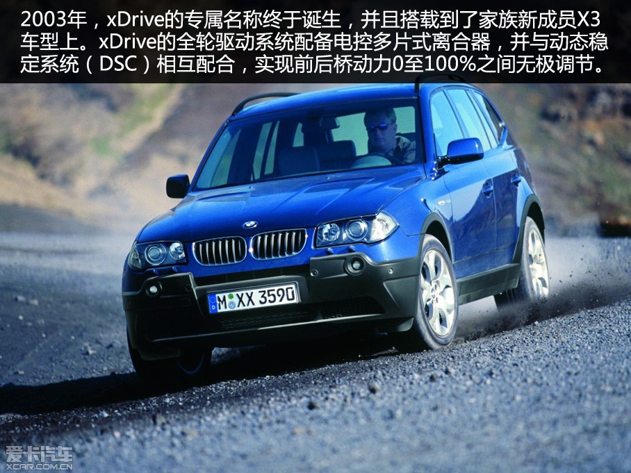 ǰBMW xDriveȫ֮ɶʻԽҰʻ黷ڣȫxDriveٿ顣