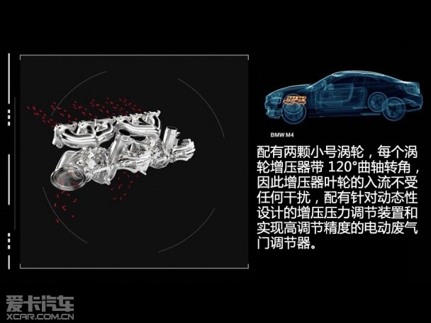 宝马M2014款宝马M4双门