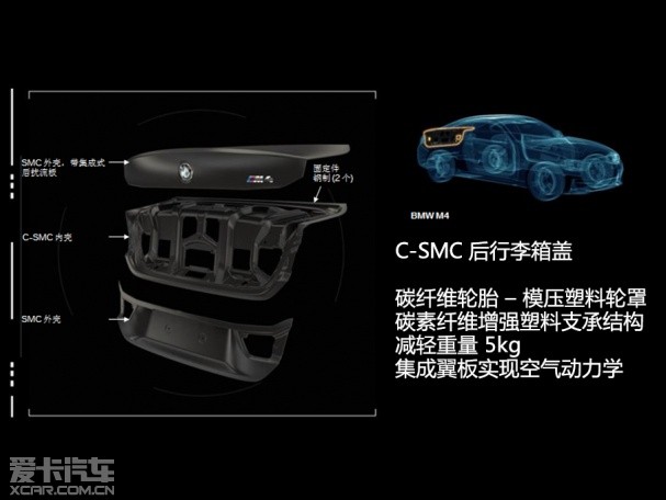 宝马M2014款宝马M4双门