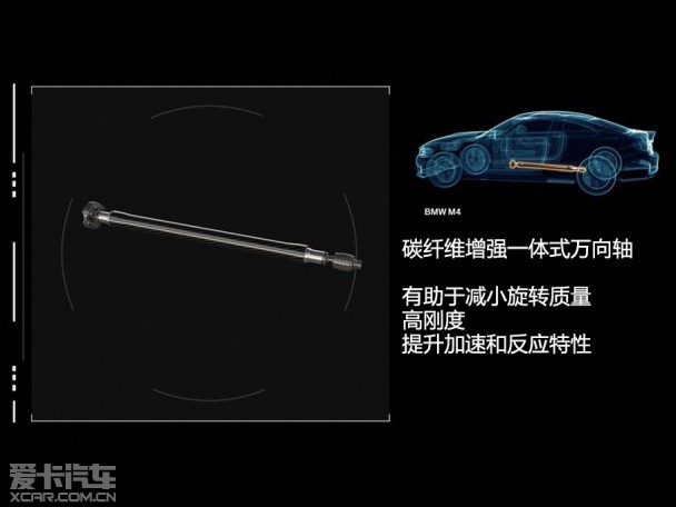 宝马M2014款宝马M4双门