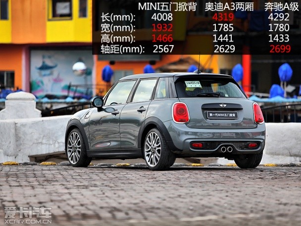 MINI2015款MINI五门