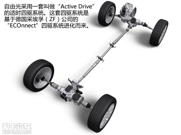 Jeep2014款自由光