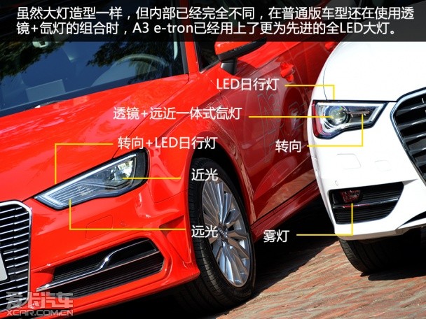 奥迪(进口)2015款奥迪A3 e-tron