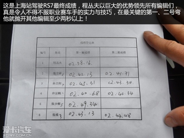 驾控汇之金港最终回