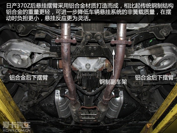 测试日产370Z