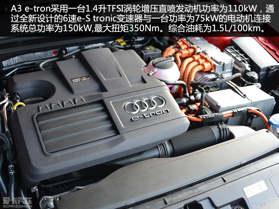 2015?yun)WA3 e-tron Sportback e-tron \(yn)(dng)