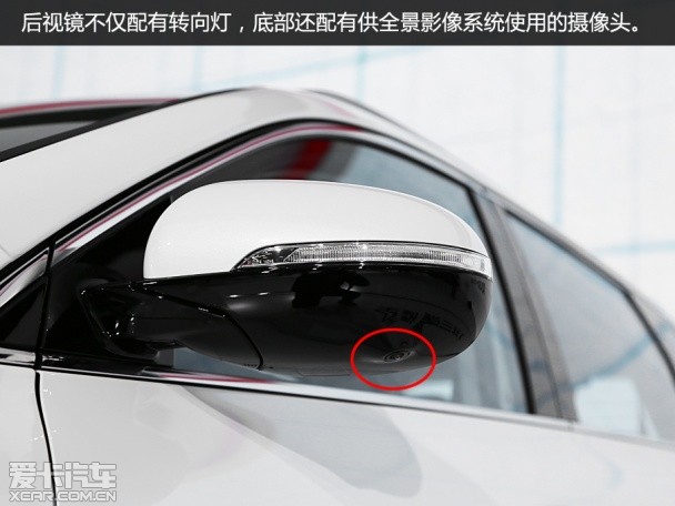 起亞(進(jìn)口)2015款索蘭托 