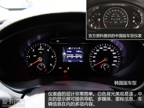 起亞(進口)2015款索蘭托 