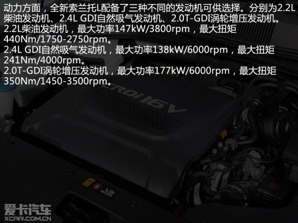 起亞(進口)2015款索蘭托 