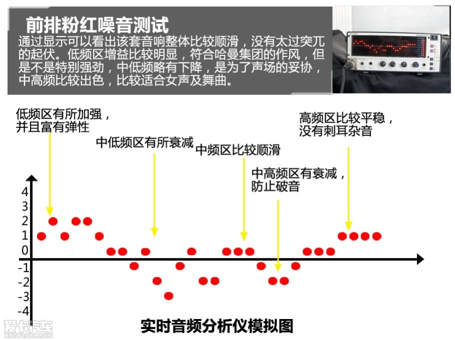 Ϊѵҵһ䱸Mark Levinson׿˹ES350ϣܹһֱ۵ӡôҶиȫ˽⡣