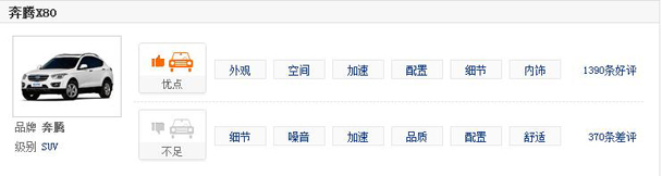 奔腾X80