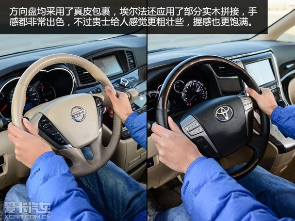 贵士对比埃尔法
