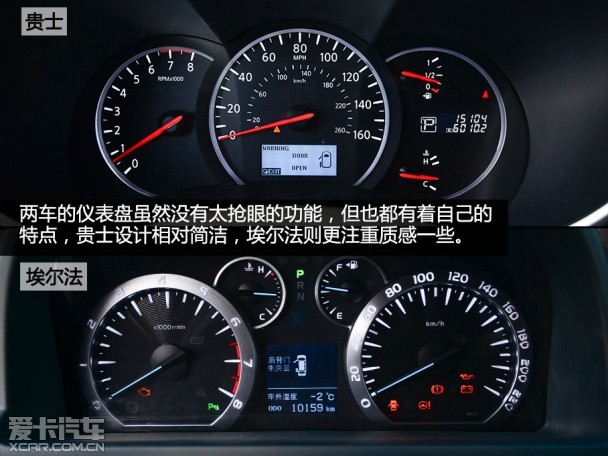 贵士对比埃尔法