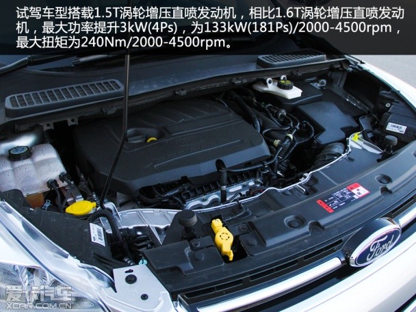 福特翼虎1.5T
