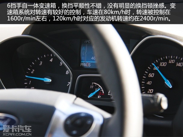 福特翼虎1.5T
