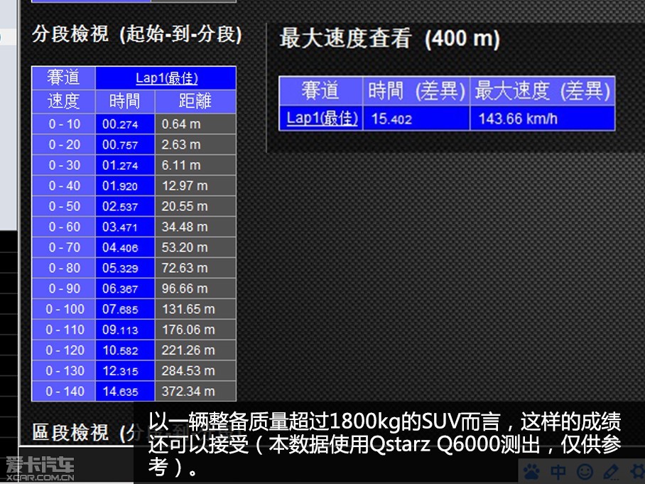 NX200t׿˹ƷУΨһѹĳǷϵֳıܣǱ׿˹ϸ壿ǽ麣Ϊҵ𰸡