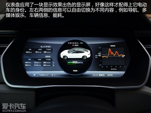 TESLA2014款MODEL S