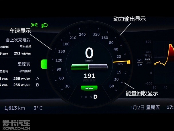 TESLA2014款MODEL S