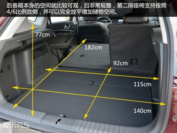 獵豹汽車2015款獵豹CS10