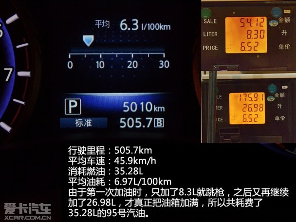 Q50L白天满油测试