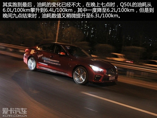Q50L白天满油测试