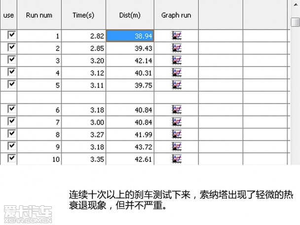 北京现代2015款索纳塔九