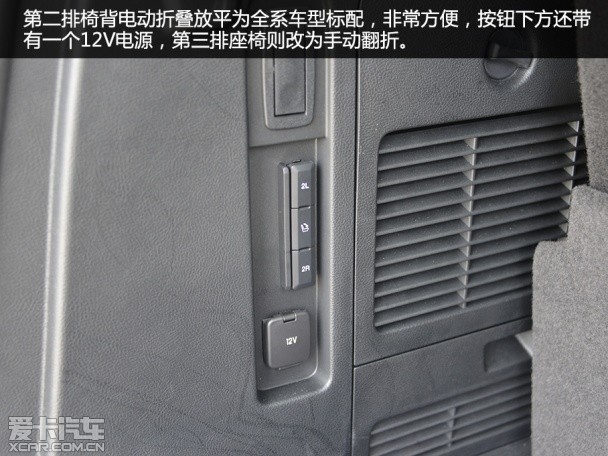 长安福特2015款锐界